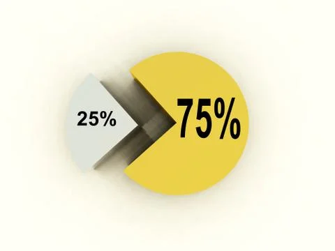 Pie Chart Stock Illustration