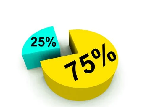 Pie Chart Stock Illustration