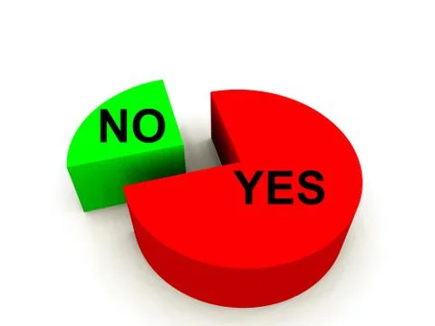 Pie Chart Stock Illustration