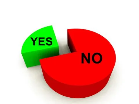 Pie Chart Stock Illustration