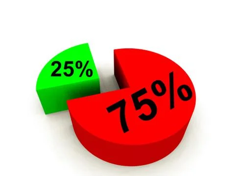 Pie Chart Stock Illustration