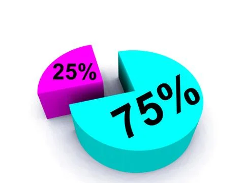 Pie Chart Stock Illustration