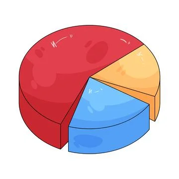 Pie chart Stock Illustration