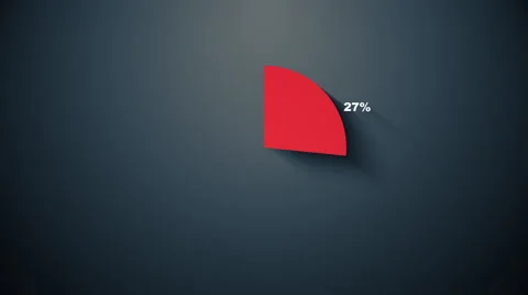 Pie chart indicated 50 and 50 percent, diagram for presentation. Stock Footage 66017504