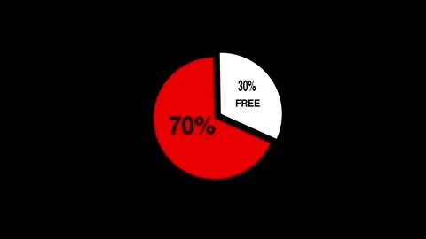 Pie chart infographic transparent icon with 30% Free space of the total animatio Stock Footage 318228497