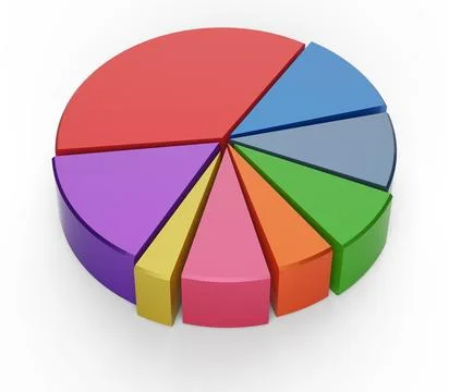 Pie chart on isolated background Stock Illustration