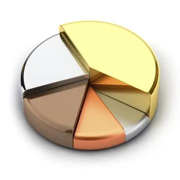 Pie chart, made of different metals, gold, silver, bronze, copper, lead Illustrazione stock