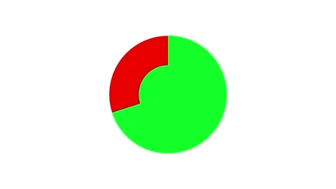Pie chart percentage growing with animated segments. 库存影片 331898168