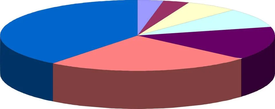 Pie chart Pie chart graph illustration isolated over white Copyright: xZoo... Stock Photos