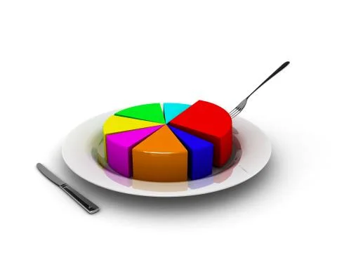 Pie chart on the plate Stock Illustration