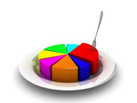 Pie chart on the plate Stock Illustration