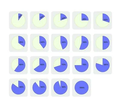 Pie chart progress flat UI data visualization element set Illustrazione stock