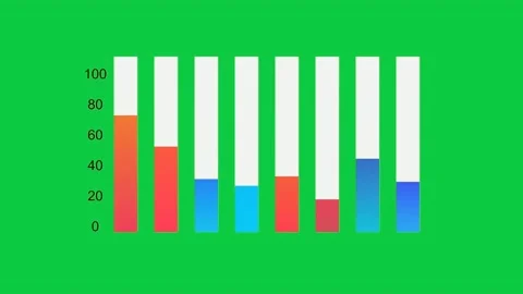 A pie chart showing a percentage breakdown of business data. Stock Footage 306848111