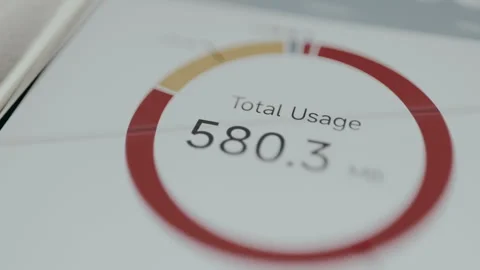 Pie chart shows a Total usage value of 580,3 MB of internet traffic used per day Stock Footage 329284793
