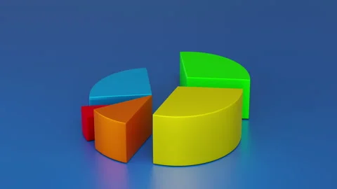 Pie chart, statistics data analysis financial presentation, market share, 3D ren Видео 269904151