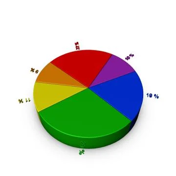 Pie chart template. Colorful 3D rendering illustration. Stock Illustration