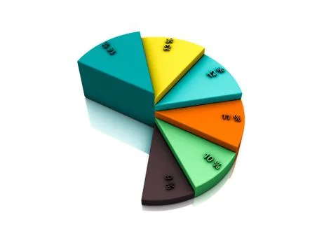 Pie chart template. Colorful 3D rendering illustration. Stockillustratie