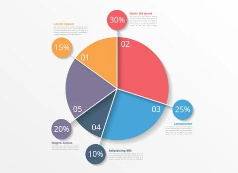 Pie Chart Template Illustrazione stock