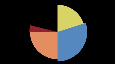Pie chart vector animation on black background Video stock 327912325