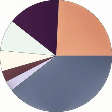 Pie chart vintage Pie chart graph illustration isolated over white vintage... Stock Photos