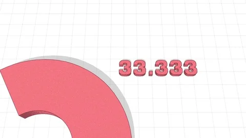 Pie Charts Animation Loop Stock Footage 74426536