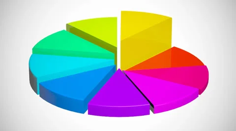 Pie diagram Stock Footage 24685050