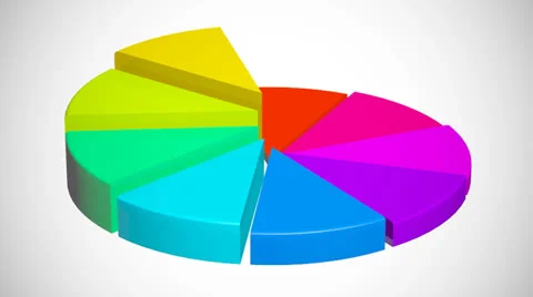 Pie diagram rising Video stock 24691019