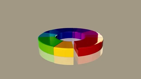 Pie Graph and Chart 3D animated. Video stock 281645280