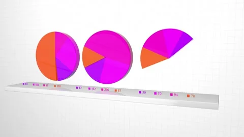 Pie Graph and Chart 3D animated. Video stock 281645320