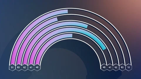 Pie Graph and Chart 3D animated. Video stock 281645477