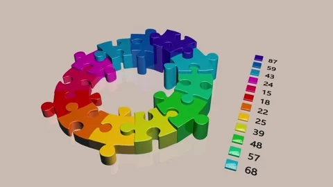 Pie Graph and Chart 3D animated. Stock Footage 281645538