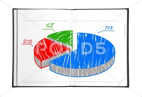 Pie graph Stock Photos