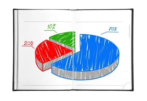 Pie graph Stock Photos