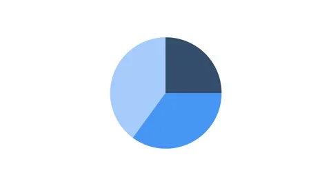 Pie Graph Rotation Graphic. Displays report data in a simple graph format. 库存影片 258186954