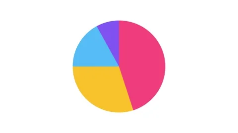 Pie Graph Rotation Graphic. Displays report data in a simple graph format. 库存影片 258186996