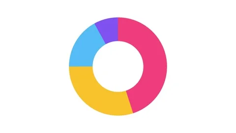Pie Graph Rotation Graphic. Displays report data in a simple graph format. 库存影片 258186998