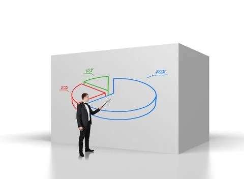 Pie graph on wall Stock Illustration