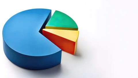 Pie or circle graph which is divided into slices to illustrate numerical pr.. Foto stock