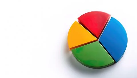 Pie or circle graph which is divided into slices to illustrate numerical pr.. Stock Photos