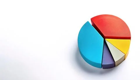 Pie or circle graph which is divided into slices to illustrate numerical pr.. Stock Photos