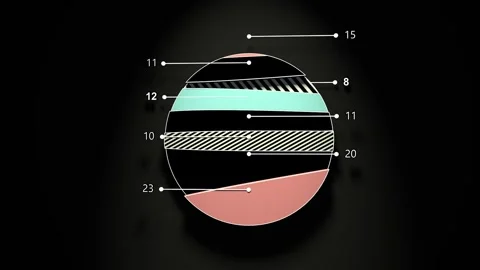 Pie Stack Graph animated mp4 Stock Footage 290089663