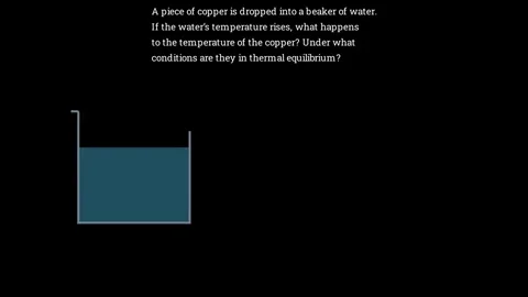 A piece of copper dropped into water Stock-Footage 336223877