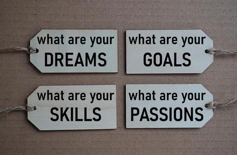 Pieces of stringed wood printed what are your dreams, goals, skills and passion Stock Photos