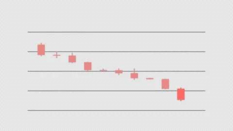 Piercing Line Marked Setup Candlestick Pattern Chart Alpha 4K Stockbeeldmateriaal 339403030