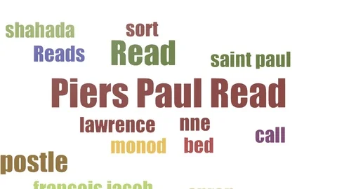 Piers Paul Read Wordcloud Animated On White Background Stock Footage 103673705