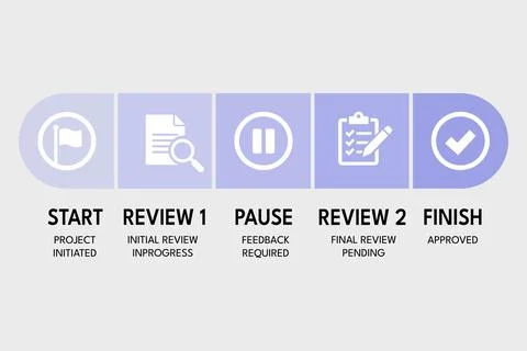 Pill shape status bar showing approval tracking for progress reports Stock Illustration