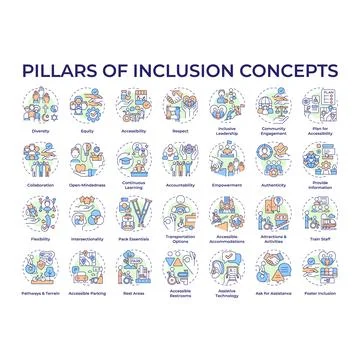 Pillars of inclusion multi color concept icons Stock Illustration