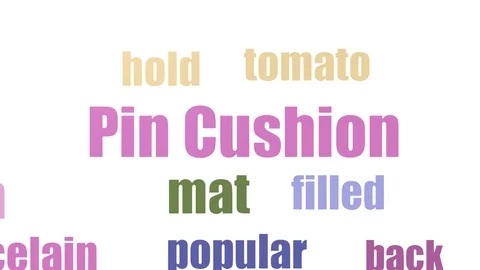 Pin Cushion Wordcloud Animated Isolated On White Stock Footage 103666412