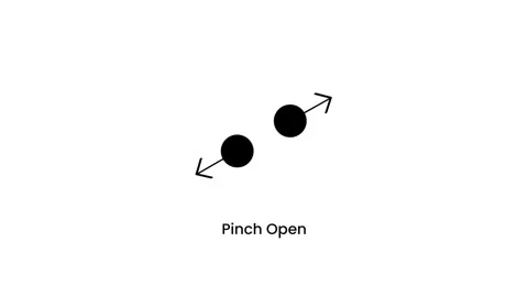 Pinch Open Gesture Icon Stock Footage 335576628