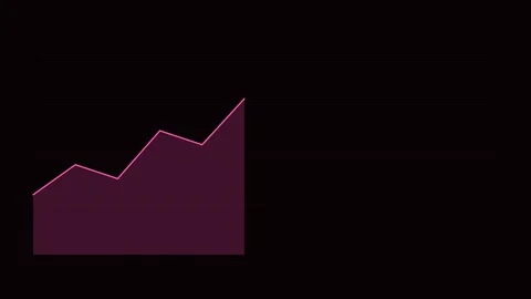 Pink Area Chart Fill Animation Loop Background Видео 342611763